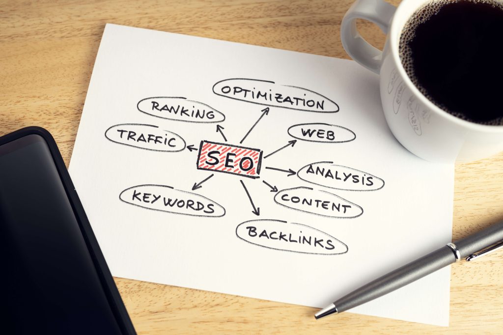 An image of an SEO strategy sheet, which marketing consultants for startups should have expertise in.