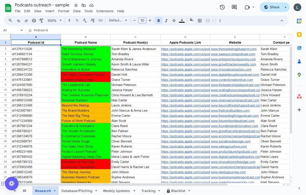 Screenshot of a colour-coded podcast research spreadsheet