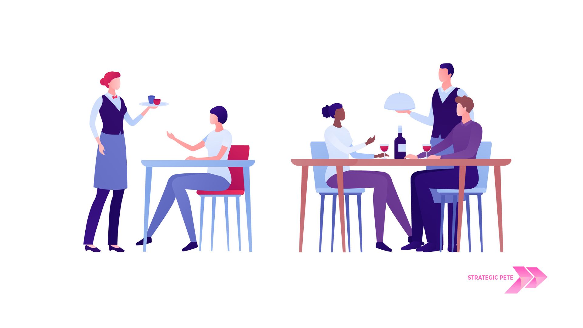 how to market your restaurant