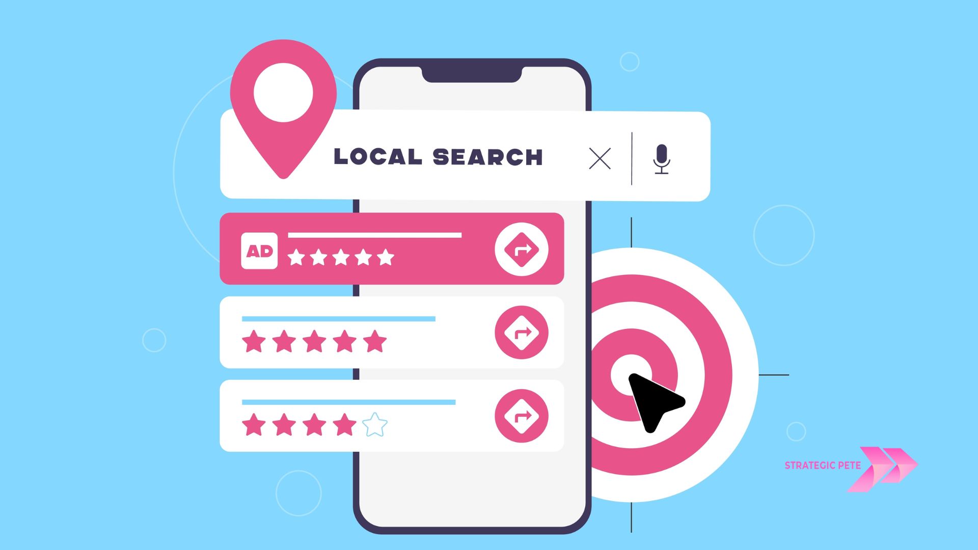 how to market an online business
