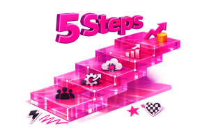 5 Steps to Build Scalable Marketing Operations