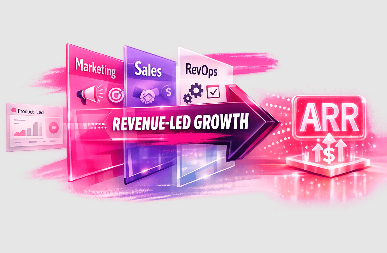 Fractional CMO for B2B Marketing